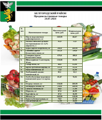 Информация о ценах на продовольственные товары, подлежащие мониторингу, на территории Белгородского района на 24.07.2024.