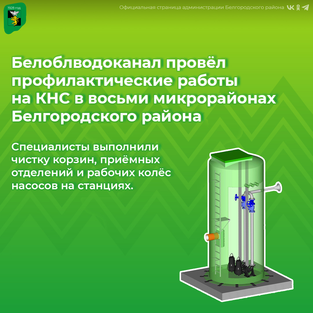 Белоблводоканал провёл профилактические работы на канализационных насосных станциях в восьми микрорайонах Белгородского района.