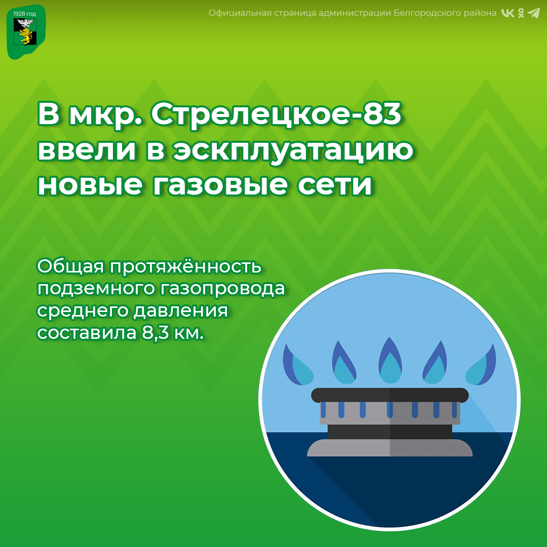 Новые газовые сети ввели в эксплуатацию в микрорайоне Стрелецкое-83.