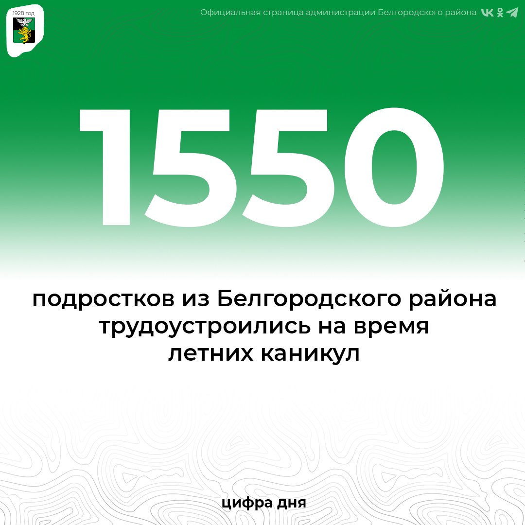 На сегодняшний день 1550 подростков из Белгородского района трудоустроились на время летних каникул.