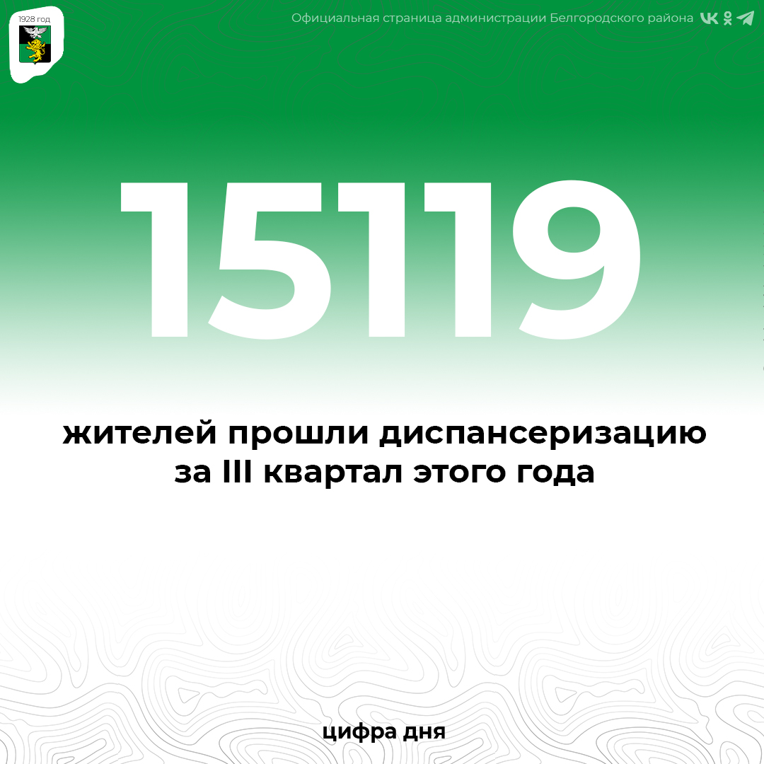 С начала года более 15 тысяч жителей Белгородского района прошли диспансеризацию.