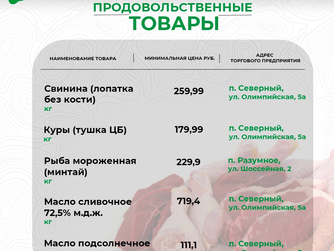 Продолжаем публиковать цены на социально значимые продукты питания  В карточках представлена актуальная информация на 18 мая..