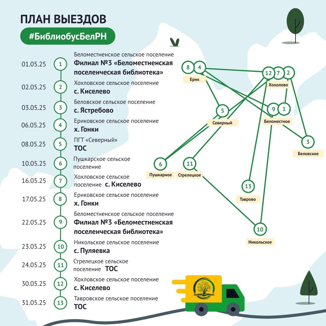 В мае Библиобус продолжит радовать жителей Белгородского района.