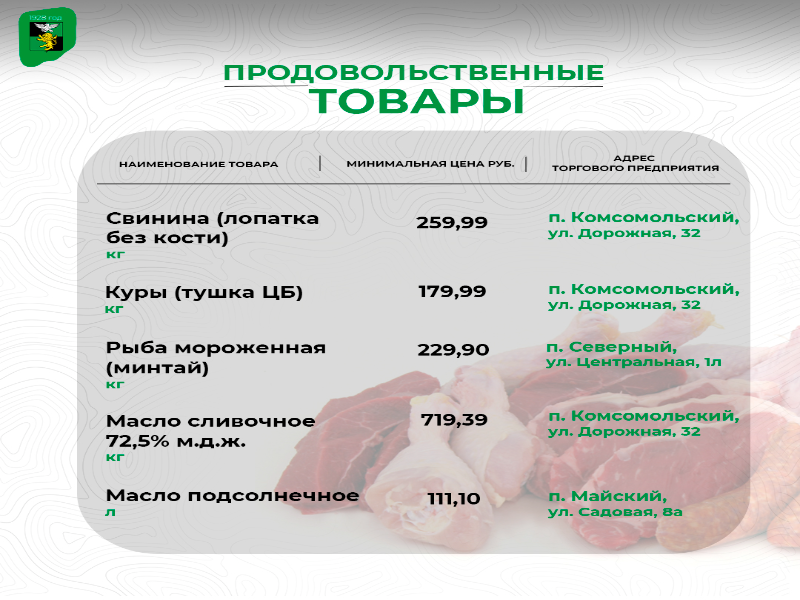 Публикуем цены на социально значимые продукты питания.