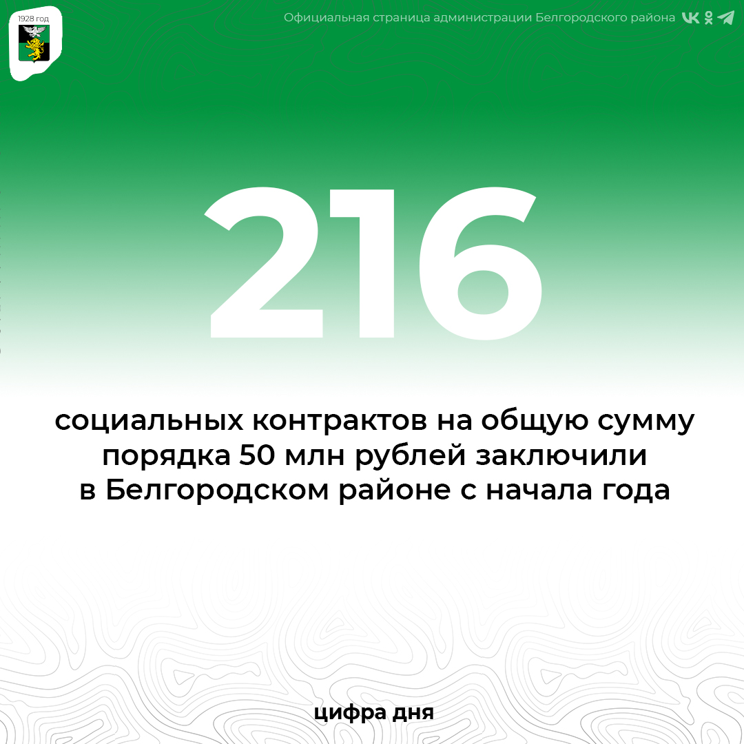 В Белгородском районе продолжает действовать система предоставления социальных контрактов.