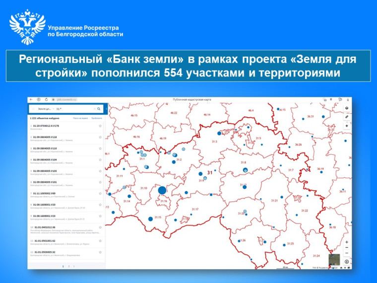 Региональный «Банк земли» в рамках проекта «Земля для стройки» пополнился 554 участками и территориями. Региональный «Банк земли» в рамках проекта «Земля для стройки» пополнился 554 участками и территориями.