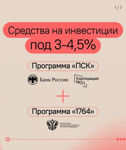 Для субъектов МСП запущена программа инвестиционного кредитования.