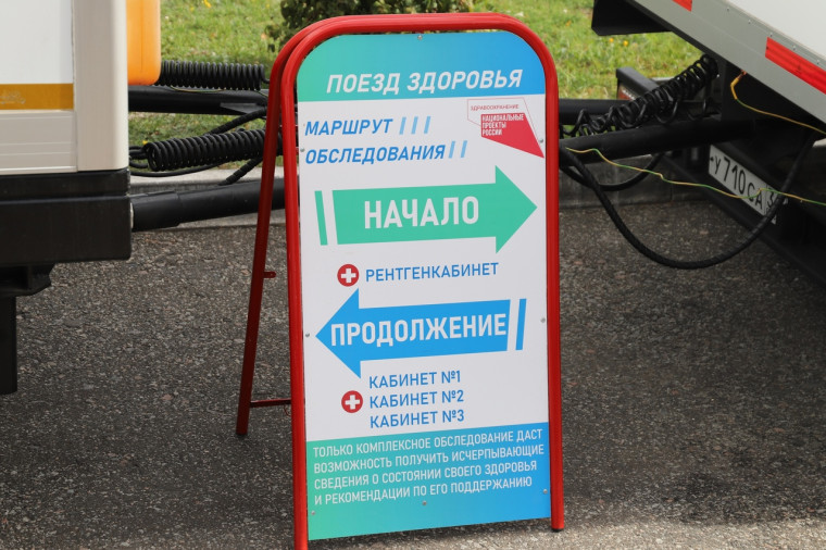 «Поезд здоровья» начал свою работу в селе Ясные Зори. «Поезд здоровья» начал свою работу в селе Ясные Зори.