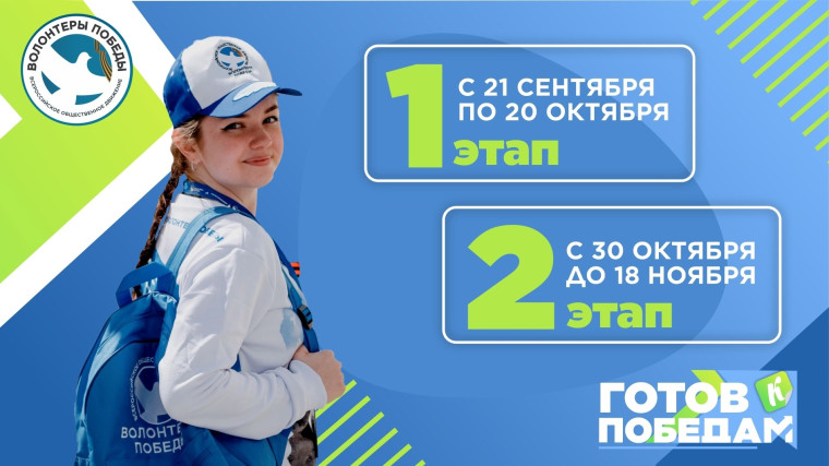 Международный конкурс «Готов к Победам» принимает заявки до 20 октября. Международный конкурс «Готов к Победам» принимает заявки до 20 октября.