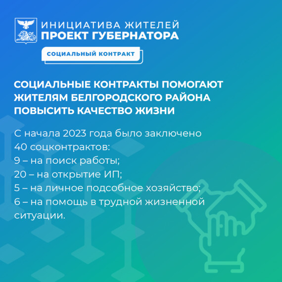 Социальные контракты помогают жителям Белгородского района повысить качество жизни. Социальные контракты помогают жителям Белгородского района повысить качество жизни.