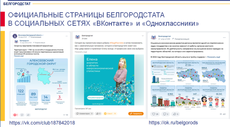 Вопросы совершенствования статистической информации на территории Белгородской области. Вопросы совершенствования статистической информации на территории Белгородской области.