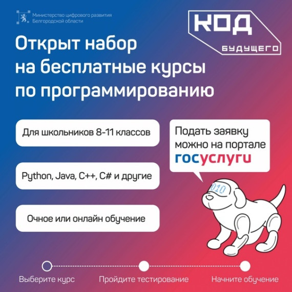 Открыт набор обучающихся 8-11 классов на летние образовательные онлайн-программы «Код будущего». Открыт набор обучающихся 8-11 классов на летние образовательные онлайн-программы «Код будущего».