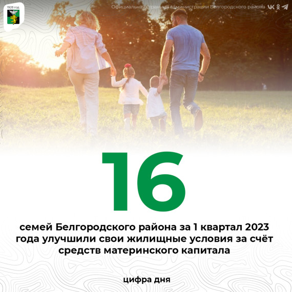 За 1 квартал 2023 года 16 семей нашего муниципалитета улучшили свои жилищные условия за счёт средств материнского капитала. За 1 квартал 2023 года 16 семей нашего муниципалитета улучшили свои жилищные условия за счёт средств материнского капитала.