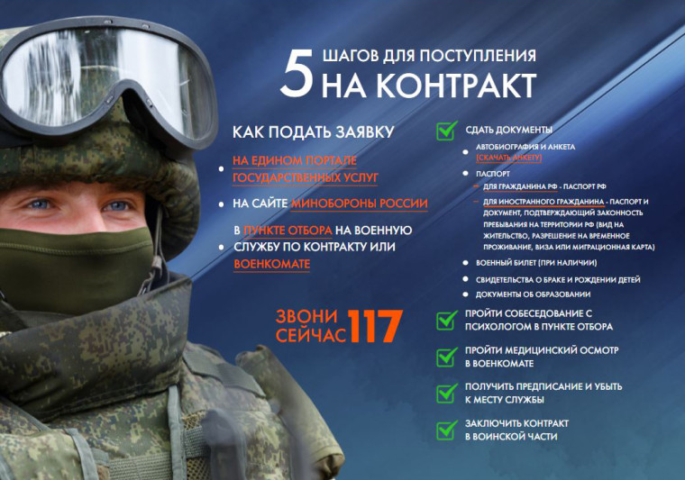 Военная служба по контракту – выбор сильных. Военная служба по контракту – выбор сильных.