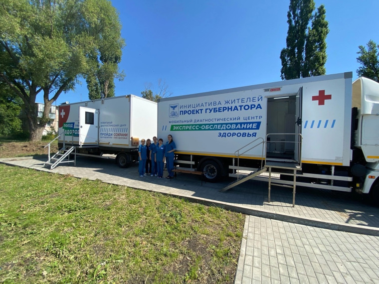 «Поезд здоровья» возобновляет свою работу. «Поезд здоровья» возобновляет свою работу.