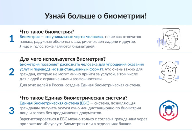 В последнее время участились случаи распространения мифов о сборе биометрии. В последнее время участились случаи распространения мифов о сборе биометрии.
