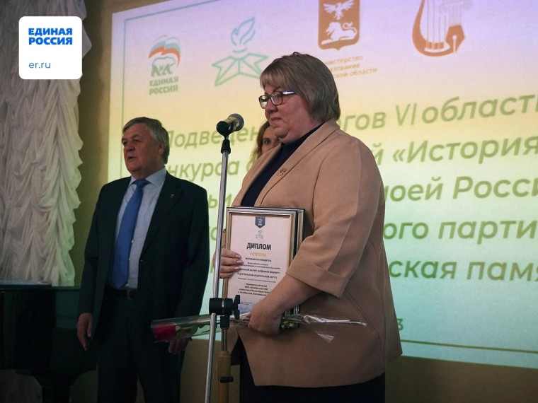 Музей Октябрьской школы победитель конкурса «Школьный музей: цифровой формат». Музей Октябрьской школы победитель конкурса «Школьный музей: цифровой формат».