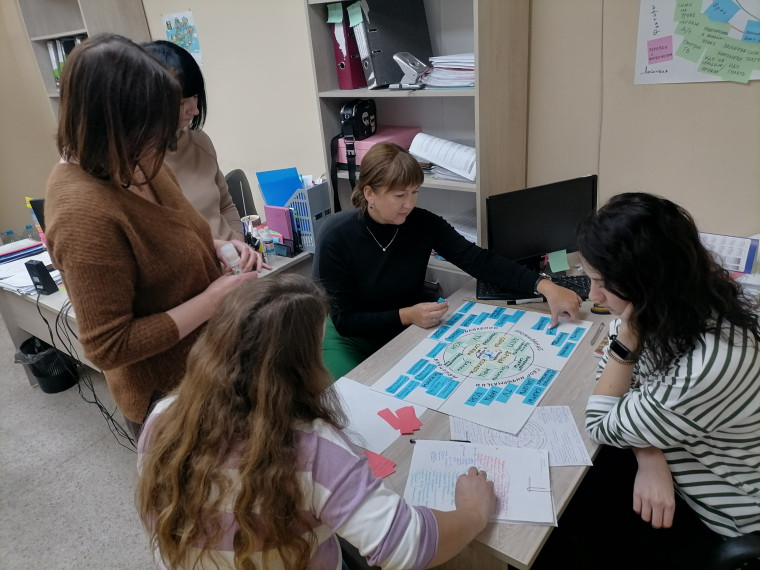 В Белгородском районе проходит муниципальный акселератор по внедрению технологий сервис-дизайна в практику работы исполнительных, государственных и муниципальных органов Белгородской области.. В Белгородском районе проходит муниципальный акселератор по внедрению технологий сервис-дизайна в практику работы исполнительных, государственных и муниципальных органов Белгородской области..