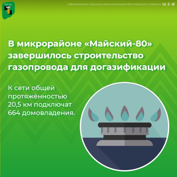 В микрорайоне «Майский-80» завершилось строительство газопровода для догазификации. В микрорайоне «Майский-80» завершилось строительство газопровода для догазификации.