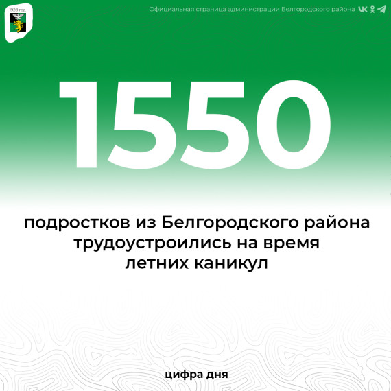 На сегодняшний день 1550 подростков из Белгородского района трудоустроились на время летних каникул. На сегодняшний день 1550 подростков из Белгородского района трудоустроились на время летних каникул.