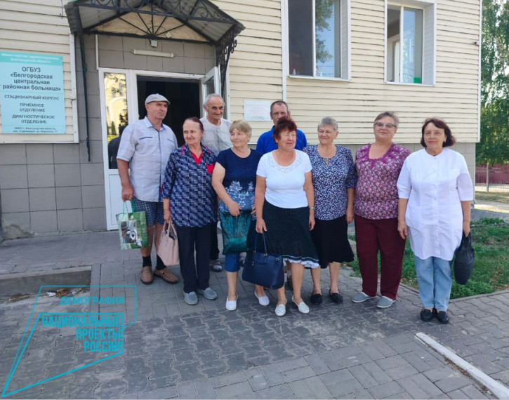 За 8 месяцев текущего года более 1000 жителей старшего возраста доставлены в медицинские учреждения. За 8 месяцев текущего года более 1000 жителей старшего возраста доставлены в медицинские учреждения.