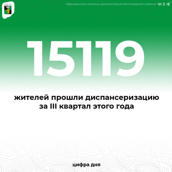 С начала года более 15 тысяч жителей Белгородского района прошли диспансеризацию. С начала года более 15 тысяч жителей Белгородского района прошли диспансеризацию.