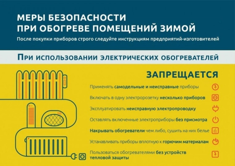 Основные правила эксплуатации отопительных приборов. Основные правила эксплуатации отопительных приборов.