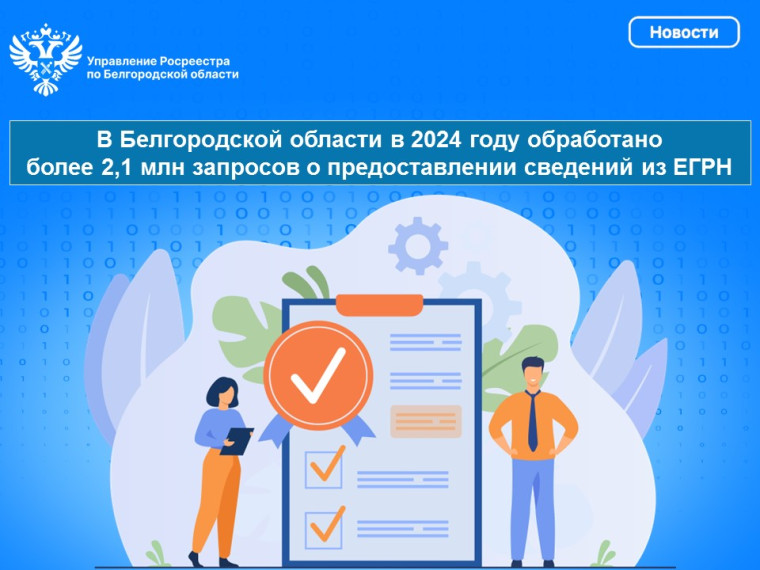 В Белгородской области в 2024 году обработано более 2,1 млн запросов о предоставлении сведений из ЕГРН. В Белгородской области в 2024 году обработано более 2,1 млн запросов о предоставлении сведений из ЕГРН.