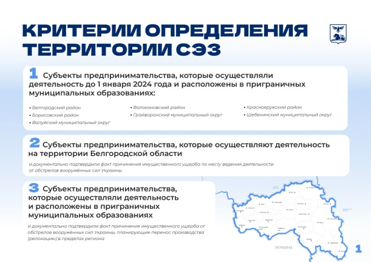 Свободная экономическая зона (СЭЗ) в Белгородской области.