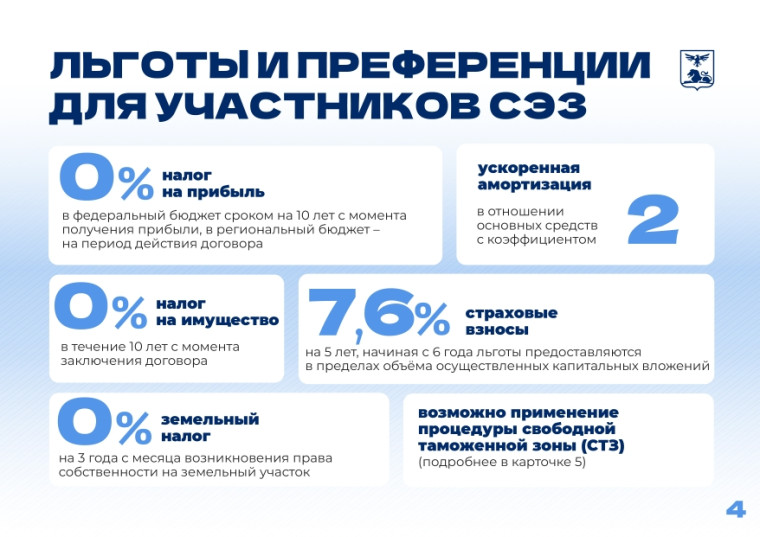 Свободная экономическая зона (СЭЗ) в Белгородской области.