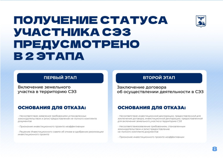 Свободная экономическая зона (СЭЗ) в Белгородской области.