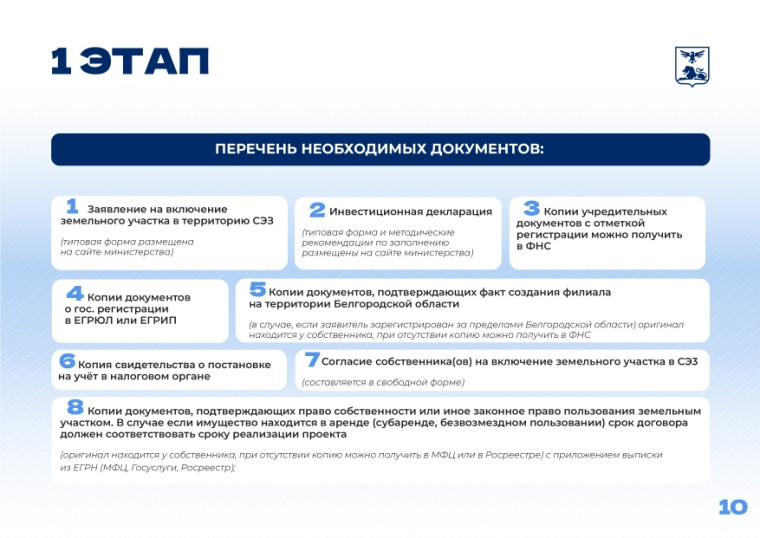 Свободная экономическая зона (СЭЗ) в Белгородской области.