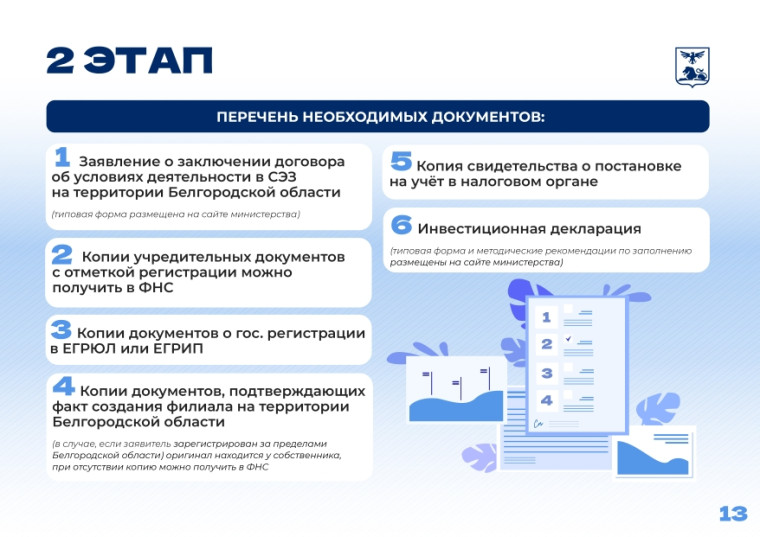 Свободная экономическая зона (СЭЗ) в Белгородской области.