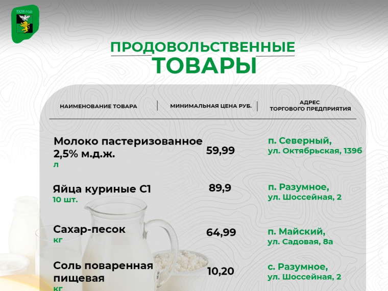 Продолжаем делиться подборкой актуальных цен на социально значимые продукты питания в торговых предприятиях нашего муниципального округа.