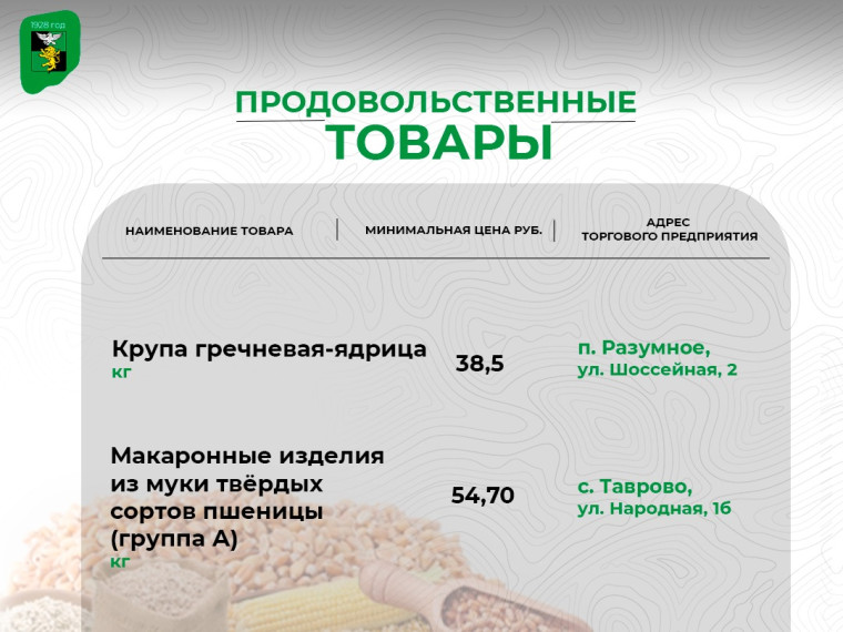 Продолжаем делиться подборкой актуальных цен на социально значимые продукты питания в торговых предприятиях нашего муниципального округа.