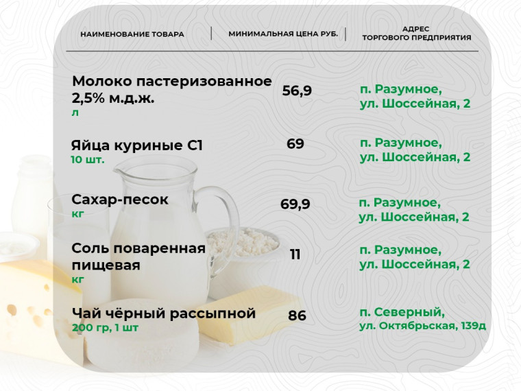 Продолжаем публиковать цены на социально значимые продукты питания  В карточках представлена актуальная информация на 18 мая..