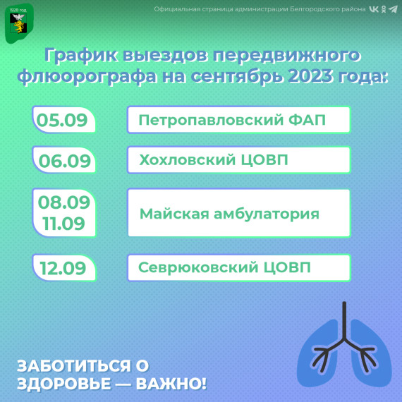 Жители Белгородского района могут воспользоваться услугами передвижного флюорографа.