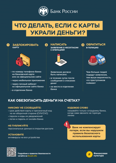 Информация Банка России о профилактике преступлений совершаемых с использованием удаленного доступа в финансовой сфере.