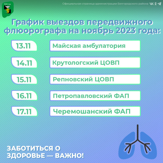 Передвижной флюорограф продолжает работу на территории городских и сельских поселений Белгородского района.