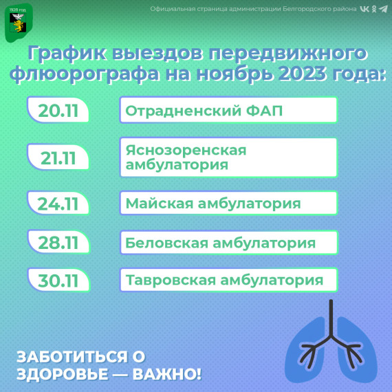 Передвижной флюорограф продолжает работу на территории городских и сельских поселений Белгородского района.