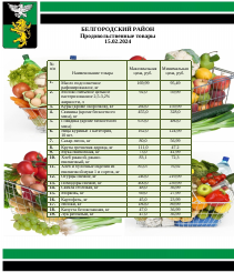 Информация о ценах на продовольственные товары, подлежащие мониторингу, на территории Белгородского района на 15.02.2024.