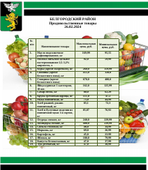 Информация о ценах на продовольственные товары, подлежащие мониторингу, на территории Белгородского района на 26.02.2024.