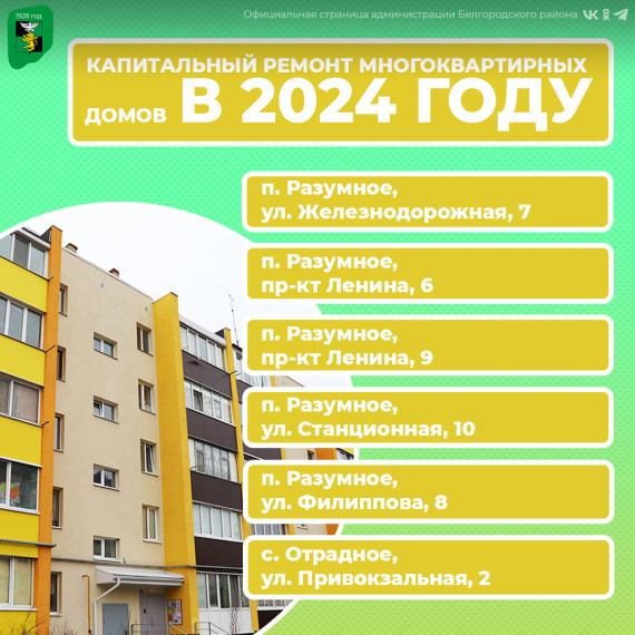 В текущем году 17 многоквартирных домов Белгородского района капитально отремонтируют.